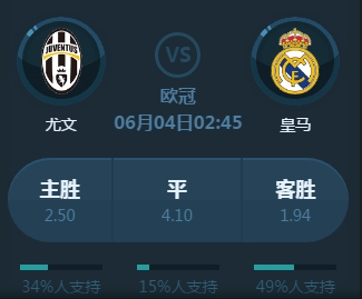 Honeywell 氯气传感器 0-50 ppm